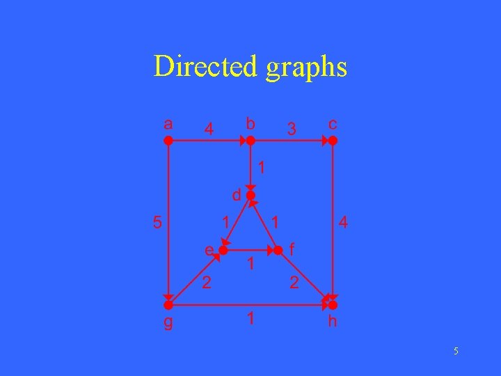 Directed graphs 5 