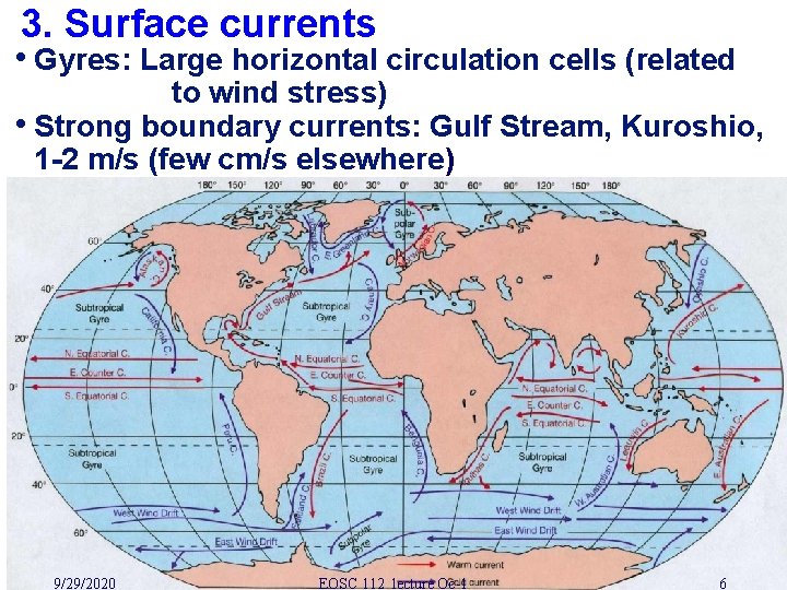 3. Surface currents • Gyres: Large horizontal circulation cells (related to wind stress) •