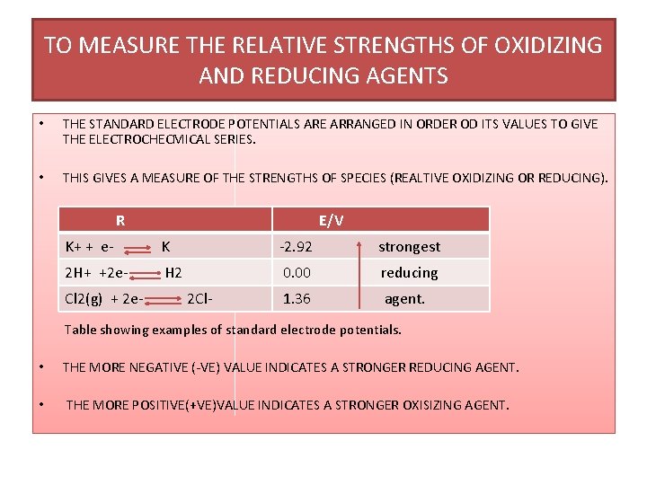 TO MEASURE THE RELATIVE STRENGTHS OF OXIDIZING AND REDUCING AGENTS • THE STANDARD ELECTRODE