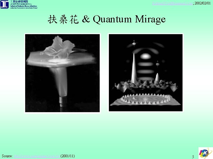 Rational. You@sinamail. com; 2002/02/01 扶桑花 & Quantum Mirage Source: http: //www. materialsnet. com. tw