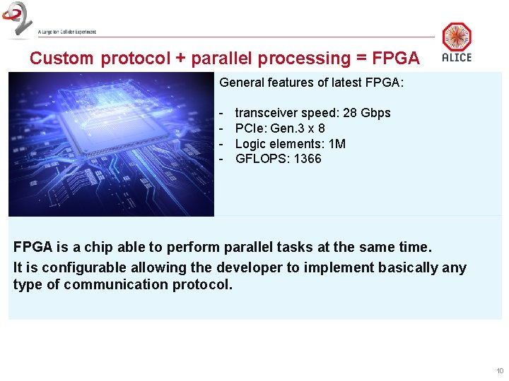 Custom protocol + parallel processing = FPGA General features of latest FPGA: - transceiver