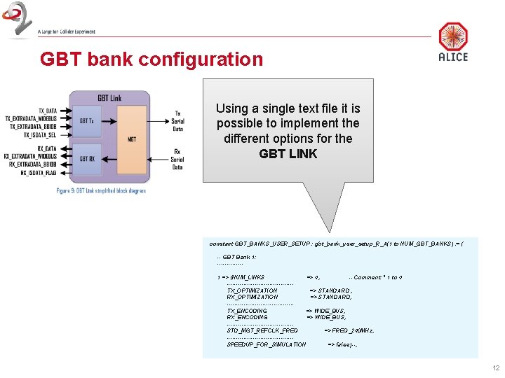 GBT bank configuration Using a single text file it is possible to implement the