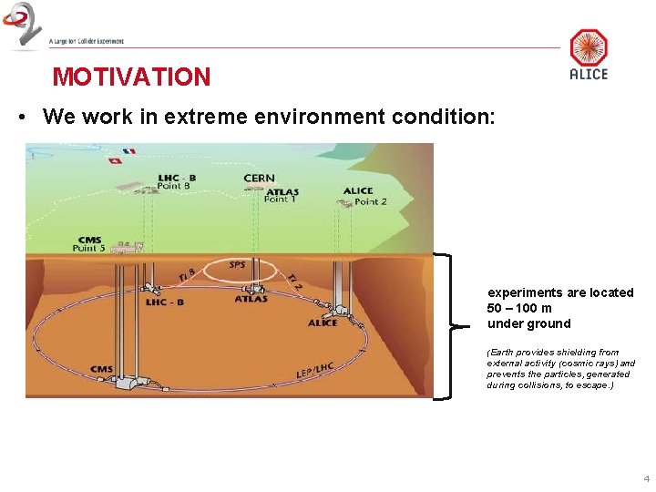 MOTIVATION • We work in extreme environment condition: experiments are located 50 – 100