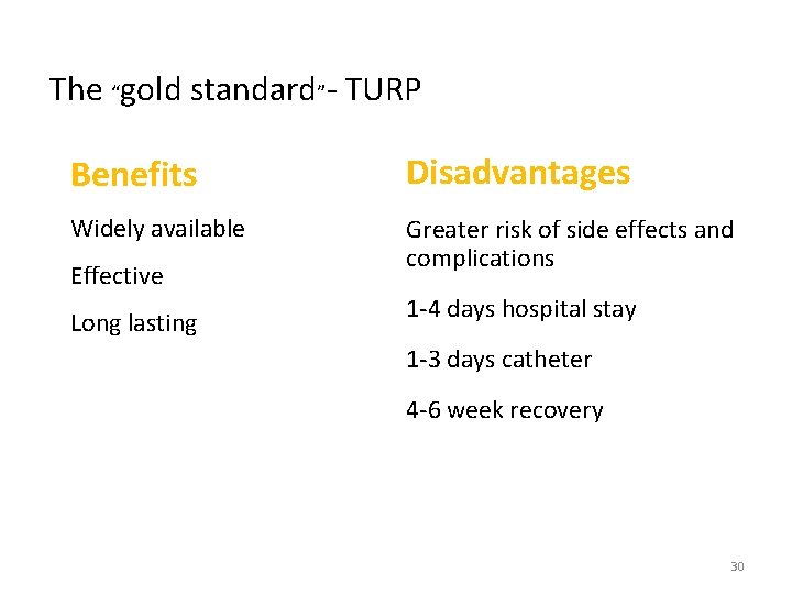 The “gold standard”- TURP Benefits Disadvantages Widely available Greater risk of side effects and