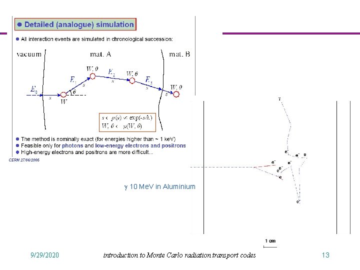 g 10 Me. V in Aluminium 9/29/2020 introduction to Monte Carlo radiation transport codes