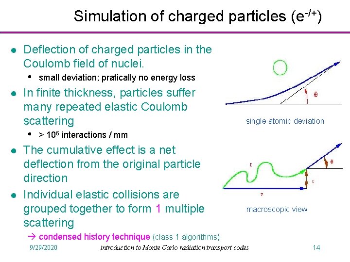 Simulation of charged particles (e-/+) l l Deflection of charged particles in the Coulomb