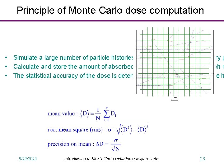 Principle of Monte Carlo dose computation • Simulate a large number of particle histories