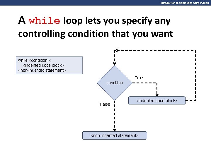 Introduction to Computing Using Python A while loop lets you specify any controlling condition