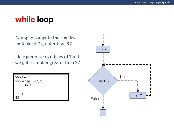 Introduction to Computing Using Python while loop Example: compute the smallest multiple of 7