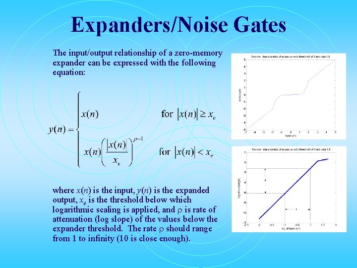 Expanders/Noise Gates The input/output relationship of a zero-memory expander can be expressed with the