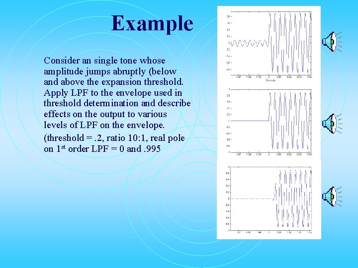 Example Consider an single tone whose amplitude jumps abruptly (below and above the expansion