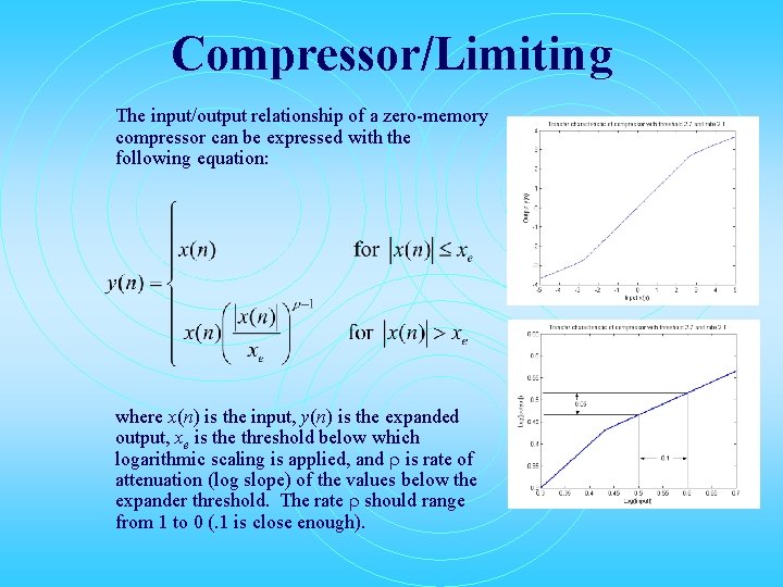 Compressor/Limiting The input/output relationship of a zero-memory compressor can be expressed with the following