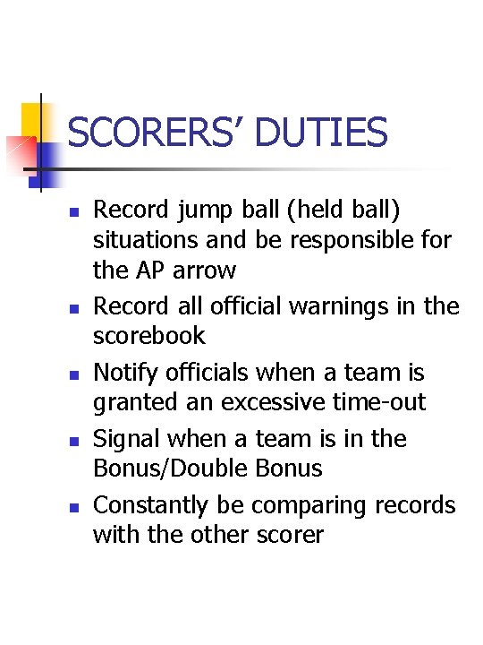 SCORERS’ DUTIES n n n Record jump ball (held ball) situations and be responsible SCORERS’ DUTIES n n n Record jump ball (held ball) situations and be responsible