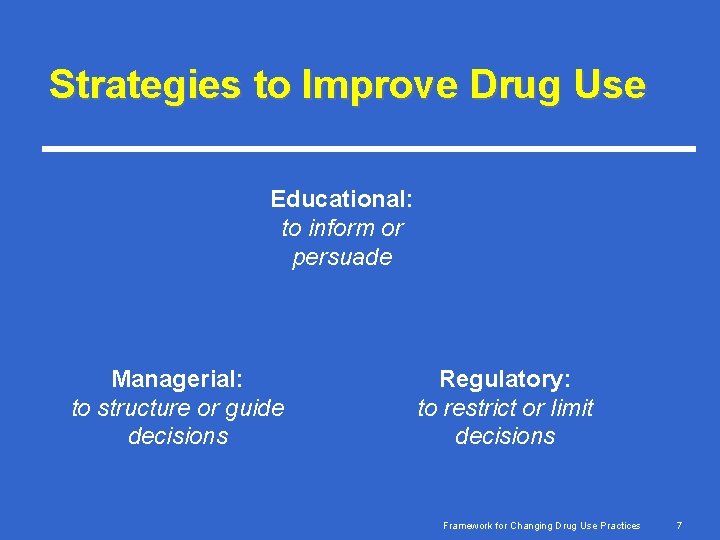 Strategies to Improve Drug Use Educational: to inform or persuade Managerial: to structure or