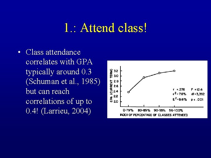 1. : Attend class! • Class attendance correlates with GPA typically around 0. 3