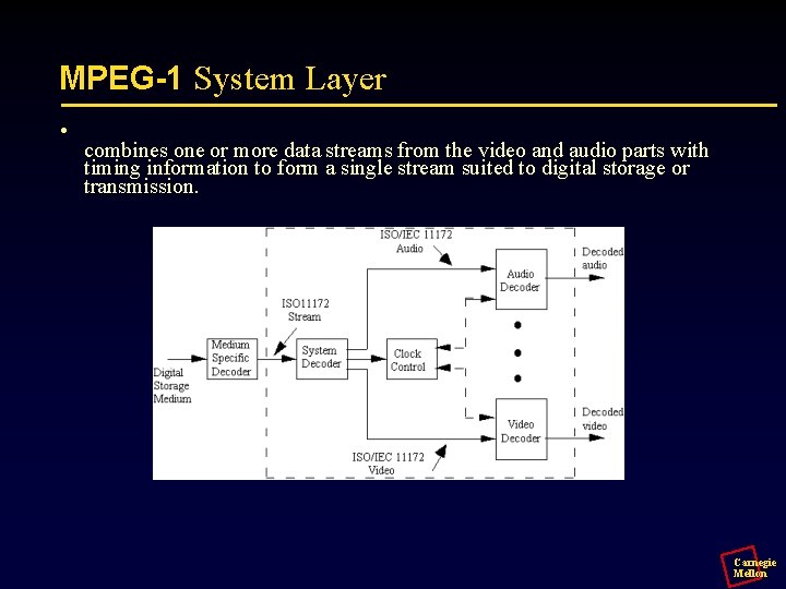 MPEG-1 System Layer • combines one or more data streams from the video and