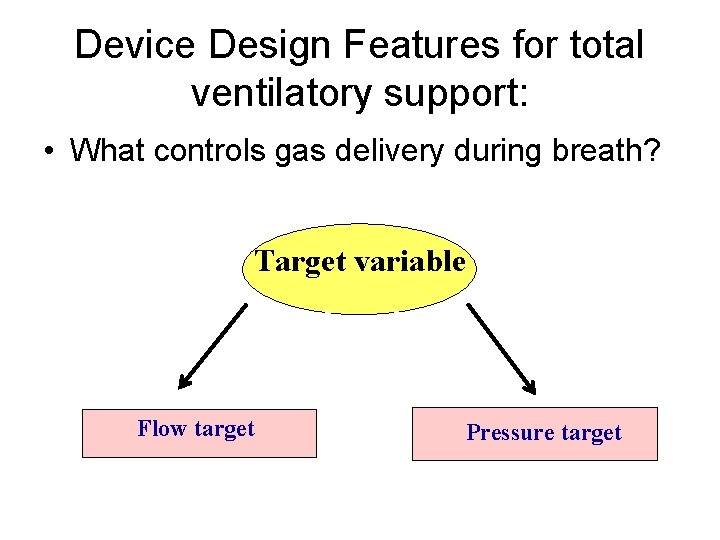 Device Design Features for total ventilatory support: • What controls gas delivery during breath?