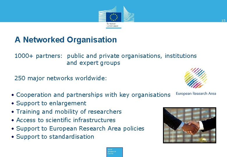 15 A Networked Organisation • 1000+ partners: public and private organisations, institutions and expert