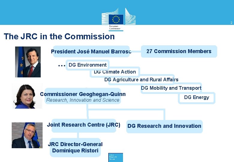 2 The JRC in the Commission President José Manuel Barroso 27 Commission Members …