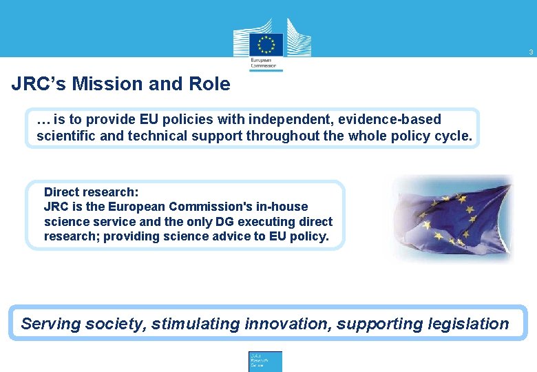 3 JRC’s Mission and Role … is to provide EU policies with independent, evidence-based