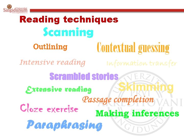 Reading techniques 