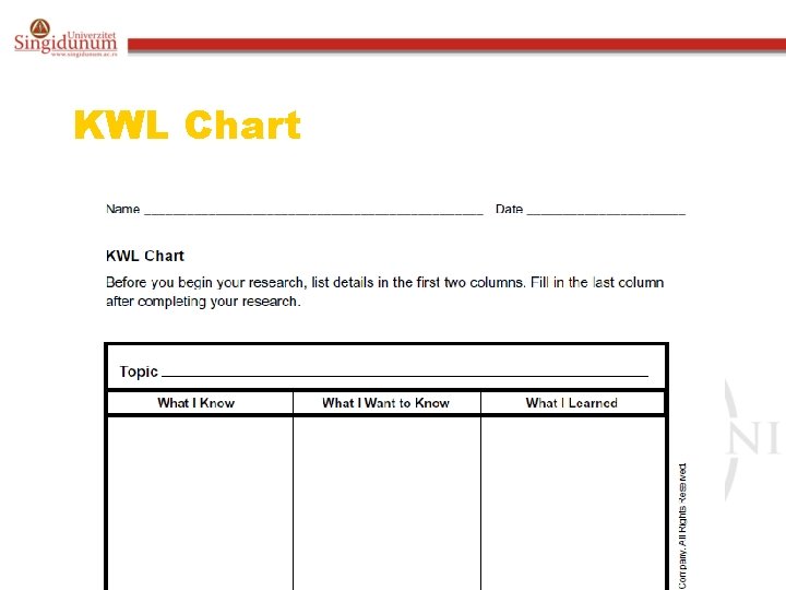 KWL Chart 