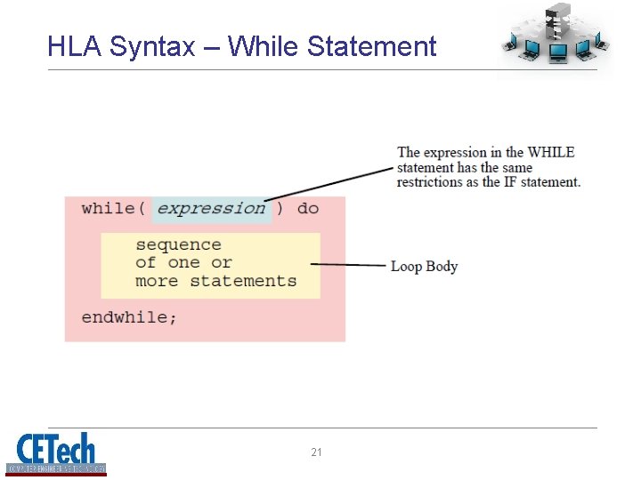 HLA Syntax – While Statement 21 HLA Syntax – While Statement 21