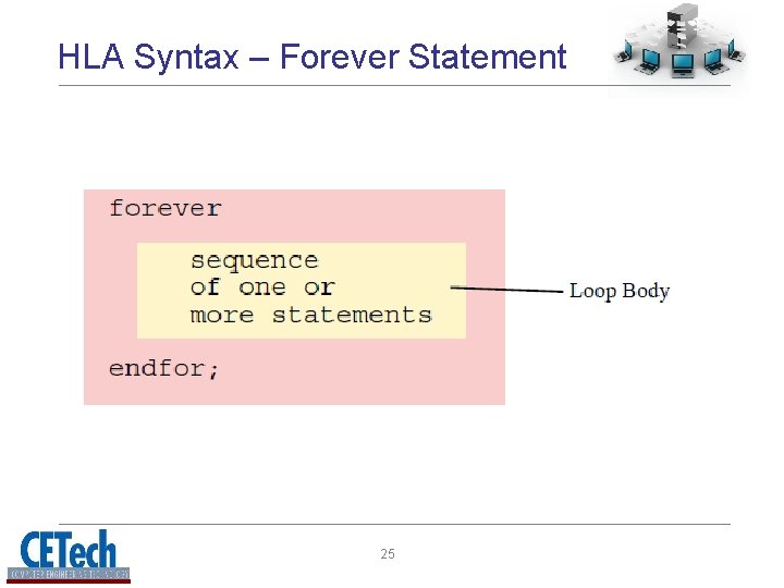 HLA Syntax – Forever Statement 25 HLA Syntax – Forever Statement 25