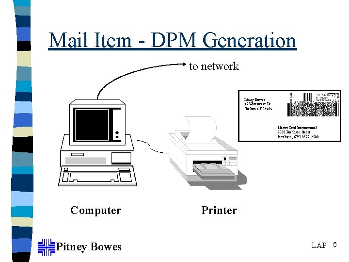 Mail Item - DPM Generation to network Pitney Bowes 35 Waterview Dr Shelton CT