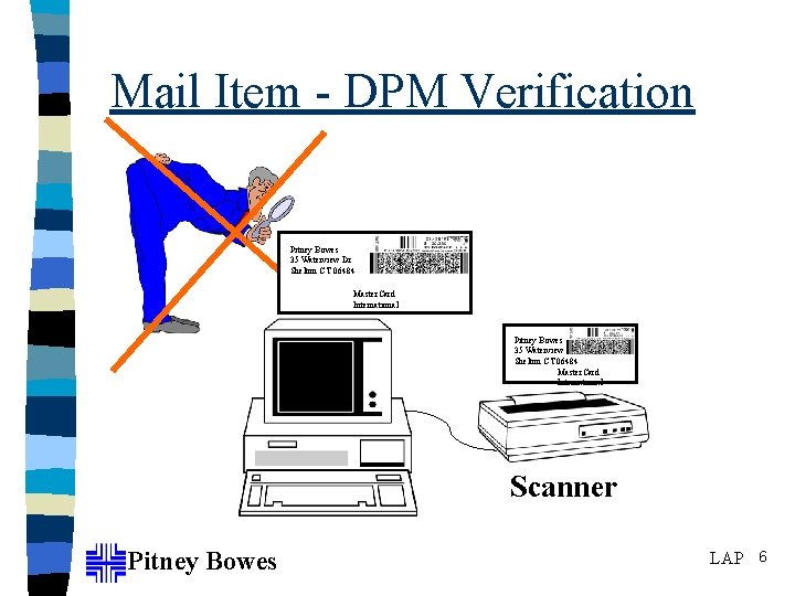 Mail Item - DPM Verification Pitney Bowes 35 Waterview Dr Shelton CT 06484 Master.