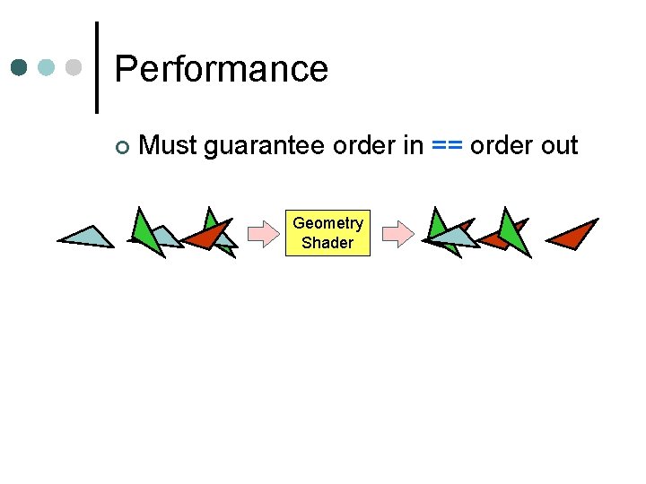 Performance ¢ Must guarantee order in == order out Geometry Shader Performance ¢ Must guarantee order in == order out Geometry Shader