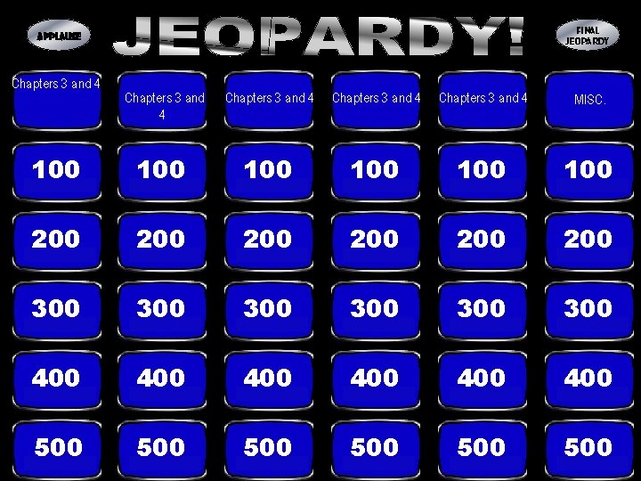 Final Jeopardy Applause Chapters 3 and 4 Chapters 3 and 4 MISC. 100 100
