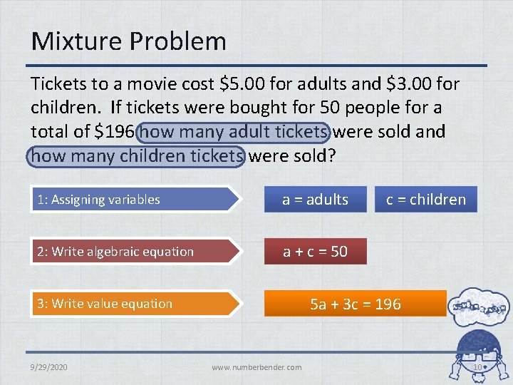 Mixture Problem Tickets to a movie cost $5. 00 for adults and $3. 00