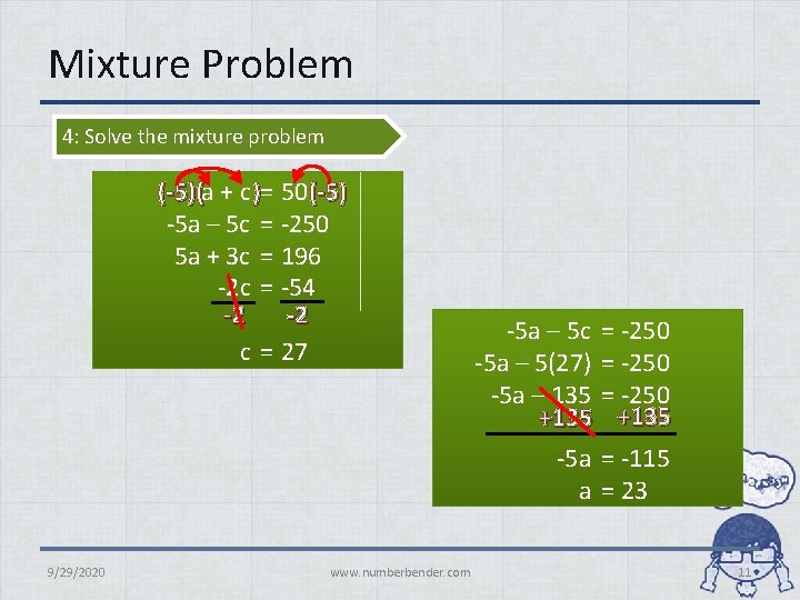 Mixture Problem 4: Solve the mixture problem (-5)(a + c )= 50 (-5) -5