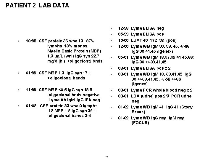 PATIENT 2 LAB DATA • 10/98 CSF protein 36 wbc 13 87% lymphs 13% PATIENT 2 LAB DATA • 10/98 CSF protein 36 wbc 13 87% lymphs 13%