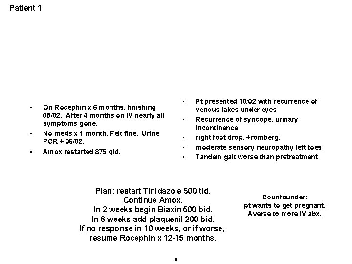 Patient 1 • • On Rocephin x 6 months, finishing 05/02. After 4 months Patient 1 • • On Rocephin x 6 months, finishing 05/02. After 4 months