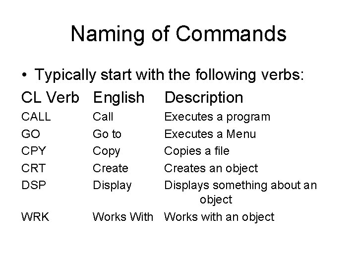 Naming of Commands • Typically start with the following verbs: CL Verb English Description