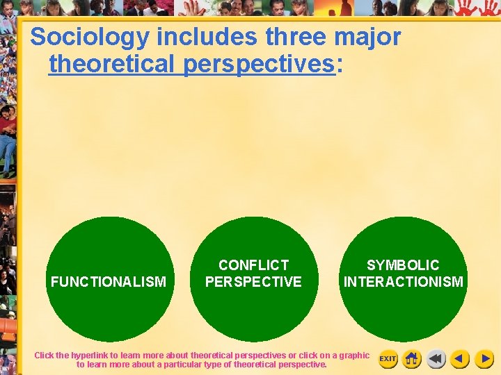 Sociology includes three major theoretical perspectives: FUNCTIONALISM 28 CONFLICT PERSPECTIVE SYMBOLIC INTERACTIONISM Click the
