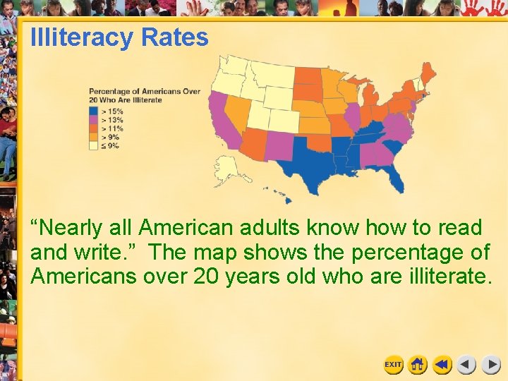 Illiteracy Rates “Nearly all American adults know how to read and write. ” The