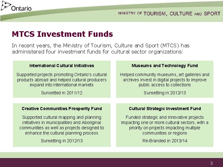 MTCS Investment Funds In recent years, the Ministry of Tourism, Culture and Sport (MTCS)