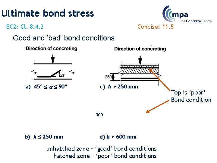 Ultimate bond stress Concise: 11. 5 EC 2: Cl. 8. 4. 2 Good and