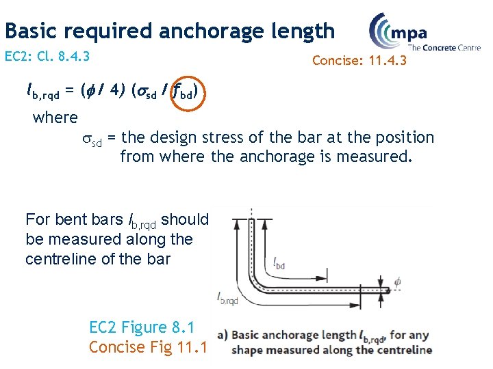 Basic required anchorage length EC 2: Cl. 8. 4. 3 Concise: 11. 4. 3