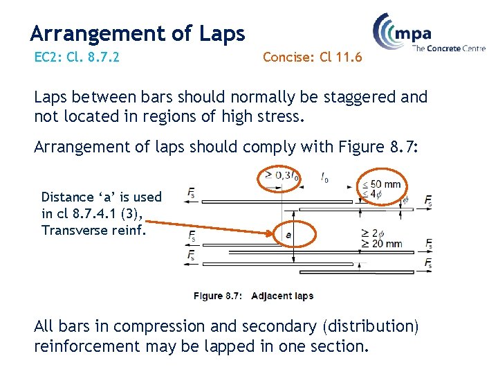 Arrangement of Laps EC 2: Cl. 8. 7. 2 Concise: Cl 11. 6 Laps