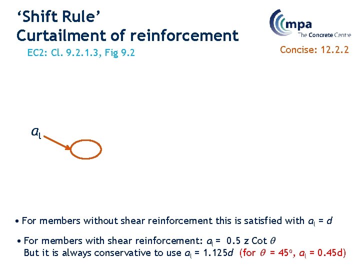 ‘Shift Rule’ Curtailment of reinforcement EC 2: Cl. 9. 2. 1. 3, Fig 9.