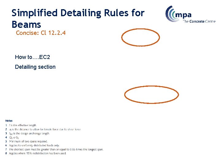 Simplified Detailing Rules for Beams Concise: Cl 12. 2. 4 How to…. EC 2