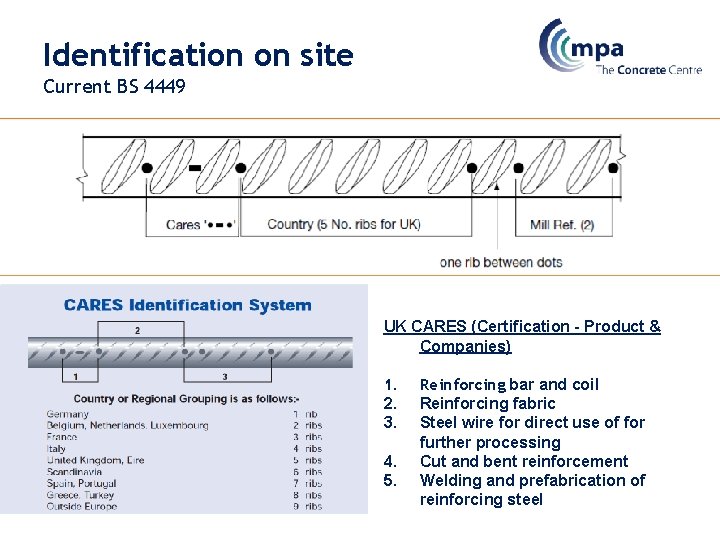 Identification on site Current BS 4449 UK CARES (Certification - Product & Companies) 1.