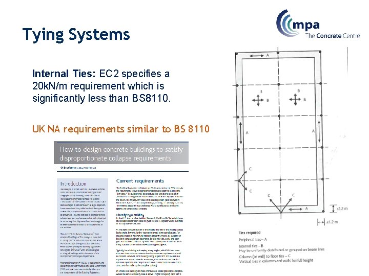 Tying Systems Internal Ties: EC 2 specifies a 20 k. N/m requirement which is