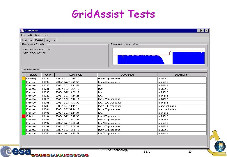 Grid. Assist Tests ESA Grid Technology ESA, 23 