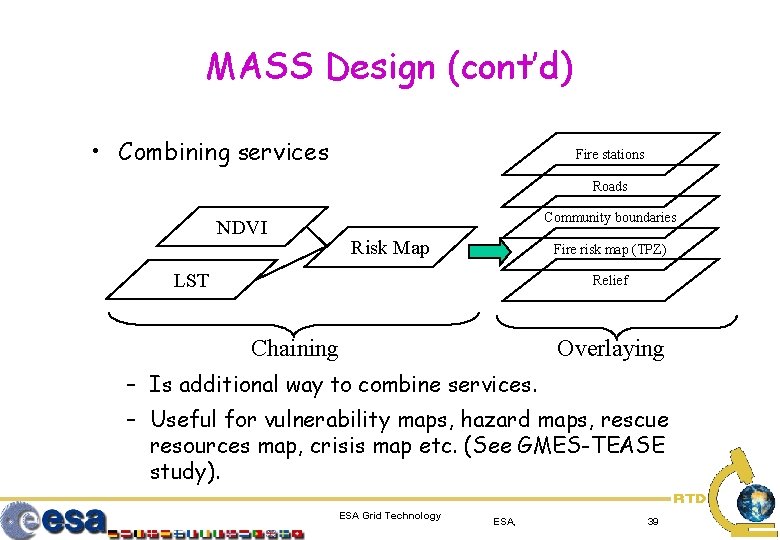 MASS Design (cont’d) • Combining services Fire stations Roads Community boundaries NDVI Risk Map