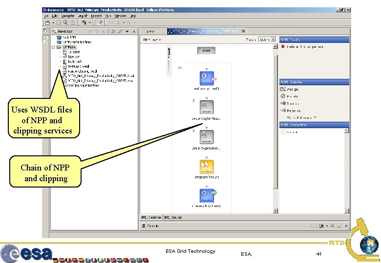 Uses WSDL files of NPP and clipping services Chain of NPP and clipping ESA